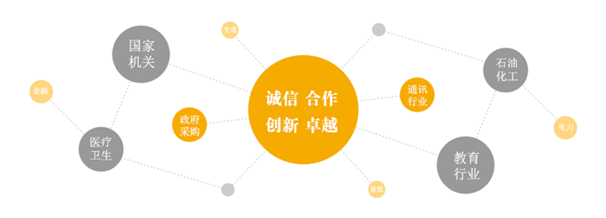 澳门正规电子游戏平台