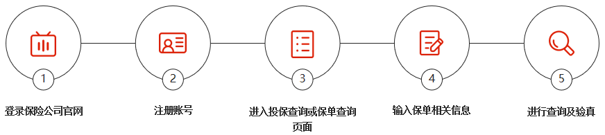 澳门正规电子游戏平台