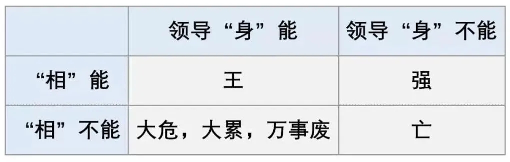 澳门正规电子游戏平台