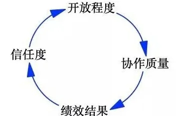 澳门正规电子游戏平台
