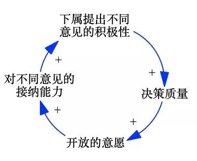 澳门正规电子游戏平台