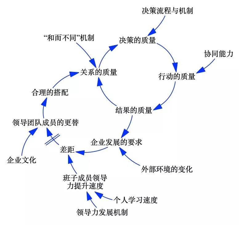 澳门正规电子游戏平台